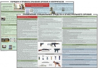 Комплект плакатов "Правила применения и сохранности оружия и спецсредств" - «globural.ru» - Новосибирск