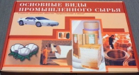 Коллекция «Основные виды промышленного сырья» - «globural.ru» - Новосибирск