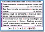 Русский язык. "Орфография и пунктуация. 6-7 класс." Таблицы по русскому языку - «globural.ru» - Новосибирск
