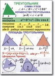 Геометрия "Геометрия. 7-11 класс" Комплект таблиц по геометрии математике. Учебно наглядные пособия - «globural.ru» - Новосибирск