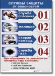  ОБЖ 1-4 класс. Комплект таблиц по обж. Учебно наглядные пособия - «globural.ru» - Новосибирск