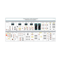 Типовой комплект учебного оборудования «Электрические машины» исполнение стендовое, модульное - «globural.ru» - Новосибирск