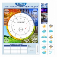 Стенд "Время" - «globural.ru» - Новосибирск