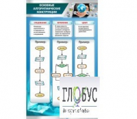 Стенд "Основные алгоритмические конструкции" - «globural.ru» - Новосибирск