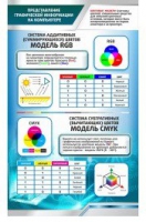 Стенд "Представление графической информации в компьютере" - «globural.ru» - Новосибирск