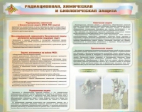 Стенд-уголок "Радиационная, химическая и биологическая защита" - «globural.ru» - Новосибирск