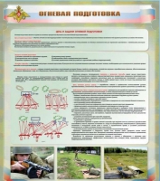 Стенд "Огневая подготовка" (вариант 1) - «globural.ru» - Новосибирск