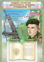 Стенд-уголок "Защита Отечества – обязанность каждого гражданина Российской Федерации" - «globural.ru» - Новосибирск