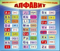 Стенд "Алфавит и транскрипционные знаки" - «globural.ru» - Новосибирск