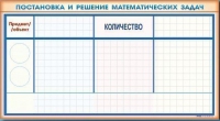 Фрагмент (демонстрационный) маркерный "Постановка и решение математических задач" + комплект тематических магнитов - «globural.ru» - Новосибирск