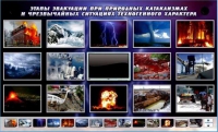 Многофункциональный интерактивный стенд-тренажер "Этапы эвакуации при природных катаклизмах и чрезвычайных ситуациях техногенного характера" - «globural.ru» - Новосибирск