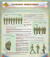 Стенд "Строевая подготовка" - «globural.ru» - Новосибирск