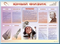 Стенд-уголок "Юный физик" - «globural.ru» - Новосибирск