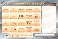 Светодинамический стенд "Уравнения реакций" с маркерными полями - «globural.ru» - Новосибирск