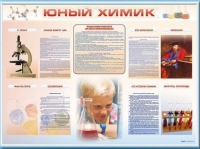 Стенд-уголок "Юный химик" - «globural.ru» - Новосибирск