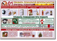 Стенд "Правила пожарной безопасности для школьников". - «globural.ru» - Новосибирск
