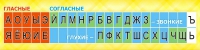 Стенд "Лента букв" - «globural.ru» - Новосибирск