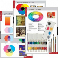 Комплект демонстрационных учебных таблиц (по предметной области ИЗО) - «globural.ru» - Новосибирск