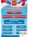 Стенд "Государственное устройство РФ" - «globural.ru» - Новосибирск