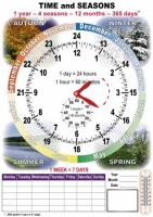 TIME and SEASONS. Комплект таблиц по английскому языку. Учебно наглядные пособия - «globural.ru» - Новосибирск