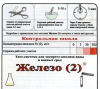 Тест-система «Железо (2)» - «globural.ru» - Новосибирск