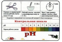 Тест-система «рН» - «globural.ru» - Новосибирск