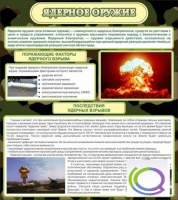 Стенд "Ядерное оружие" - «globural.ru» - Новосибирск
