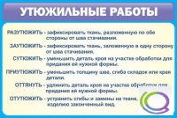 Стенд "Утюжильные работы" - «globural.ru» - Новосибирск