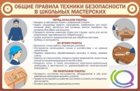 Стенд "Общие правила ТБ в школьных мастерских" - «globural.ru» - Новосибирск