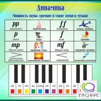 Стенд "Динамика" (вариант 1) - «globural.ru» - Новосибирск