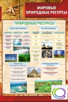 Стенд "Мировые природные ресурсы" - «globural.ru» - Новосибирск