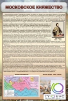 Стенд "Московское княжество" - «globural.ru» - Новосибирск