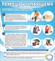 Стенд "Помощь утопающему" - «globural.ru» - Новосибирск