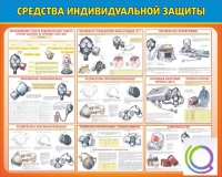 Стенд "Средства индивидуальной защиты" - «globural.ru» - Новосибирск