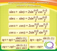 Стенд "Тригонометрические формулы" - «globural.ru» - Новосибирск