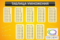 Стенд "Таблица умножения" (вариант 1) - «globural.ru» - Новосибирск