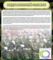 Стенд "Виды военной службы" - «globural.ru» - Новосибирск
