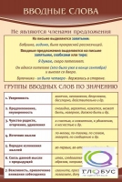 Стенд "Вводные слова" - «globural.ru» - Новосибирск