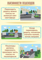 Стенд "Обязанности пешехода часть 1" - «globural.ru» - Новосибирск