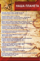 Стенд "Наша планета" - «globural.ru» - Новосибирск