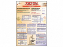 Стенд "Формулы для решения задач по химии" - «globural.ru» - Новосибирск