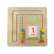 Панель "Счет 1-10" - «globural.ru» - Новосибирск