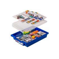 Программируемый контроллер - «globural.ru» - Новосибирск