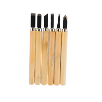 Комплект инструментов для ручной обработки древесины - «globural.ru» - Новосибирск