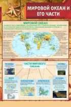 Стенд "Мировой океан и его части" - «globural.ru» - Новосибирск