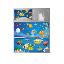 Стенд для сюжетно-ролевых игр 2-х сторонний (пиратские острова, космос) - «globural.ru» - Новосибирск