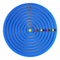 Бизиборд «Солнечная система» - «globural.ru» - Новосибирск