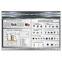 Электрифицированный стенд "Электромагнитное реле" - «globural.ru» - Новосибирск