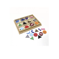 Символы частей речи - «globural.ru» - Новосибирск