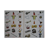 Английское лото "Музыкальные инструменты" - «globural.ru» - Новосибирск